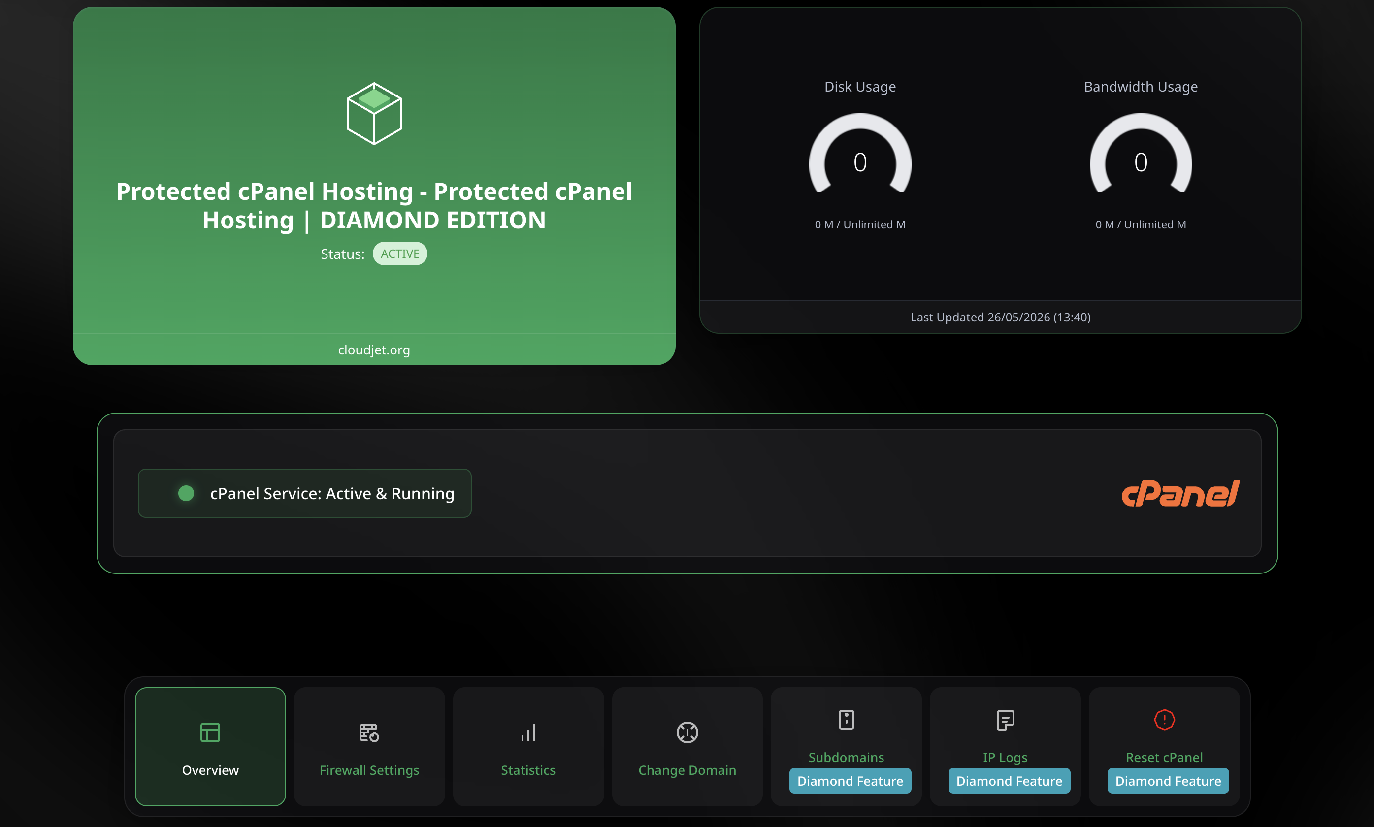 Protected cPanel Hosting dashboard screenshot